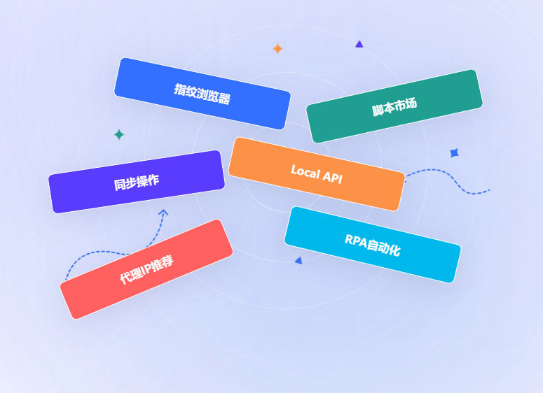 多账号管理功能